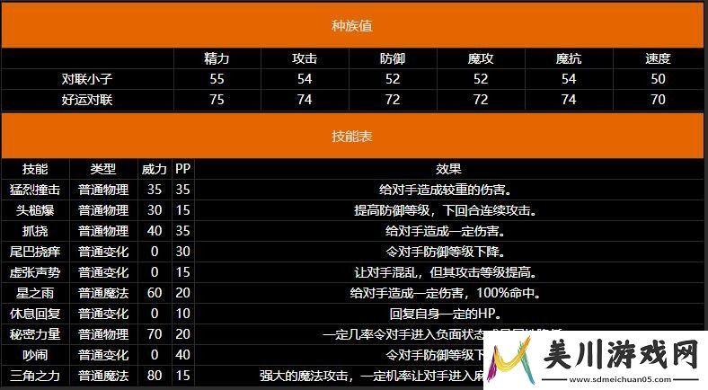 洛克王国对联小子技能表分享