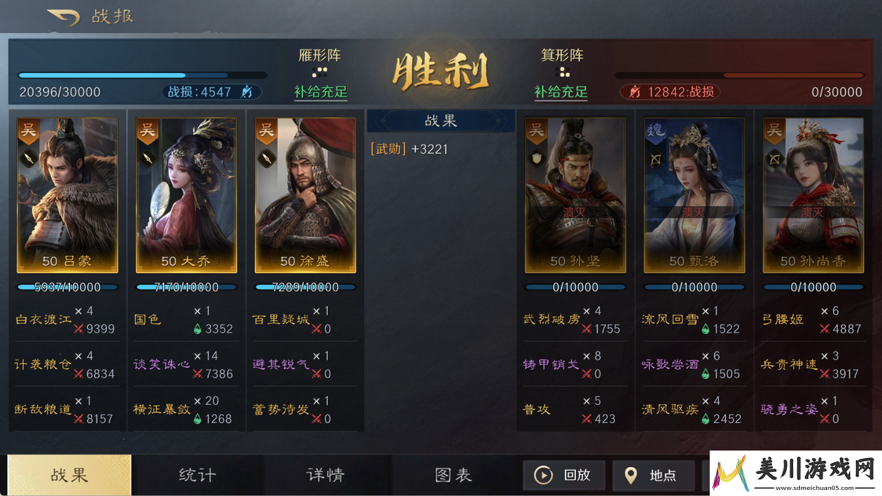 三国谋定天下徐盛大乔吕蒙阵容一览