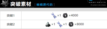 战双帕弥什帕芙莉意识图鉴