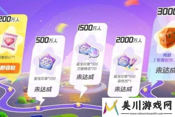 元梦之星预约礼升级内容有哪些
