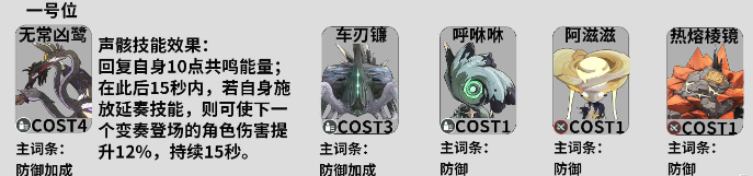 鸣潮桃祈值得培养吗