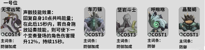 鸣潮桃祈值得培养吗