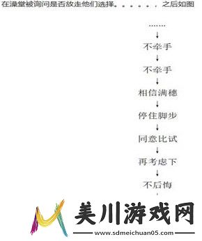 饿殍明末千里行全成就完成方法条件汇总