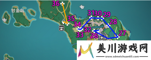 战斗技巧
