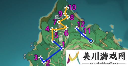 战斗技巧