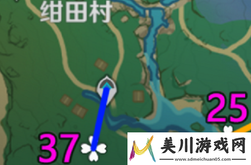 战斗技巧