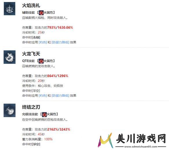 宠物技能