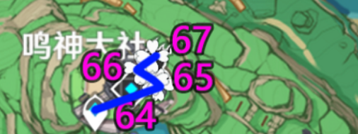战斗技巧