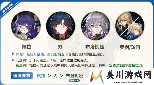 崩坏星穹铁道佩拉配队攻略