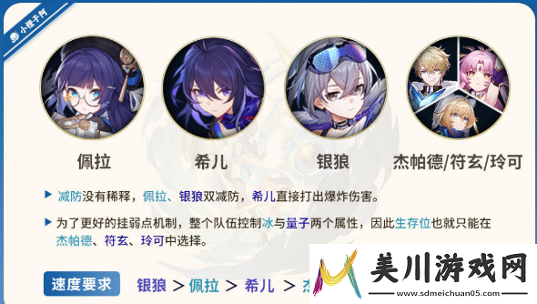 崩坏星穹铁道佩拉配队攻略