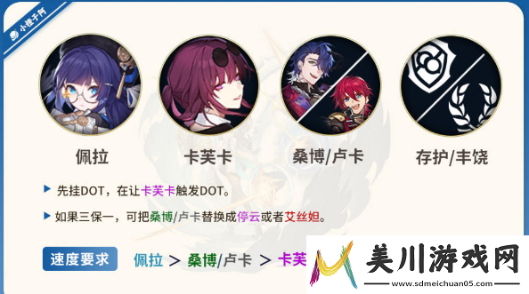 崩坏星穹铁道佩拉配队攻略