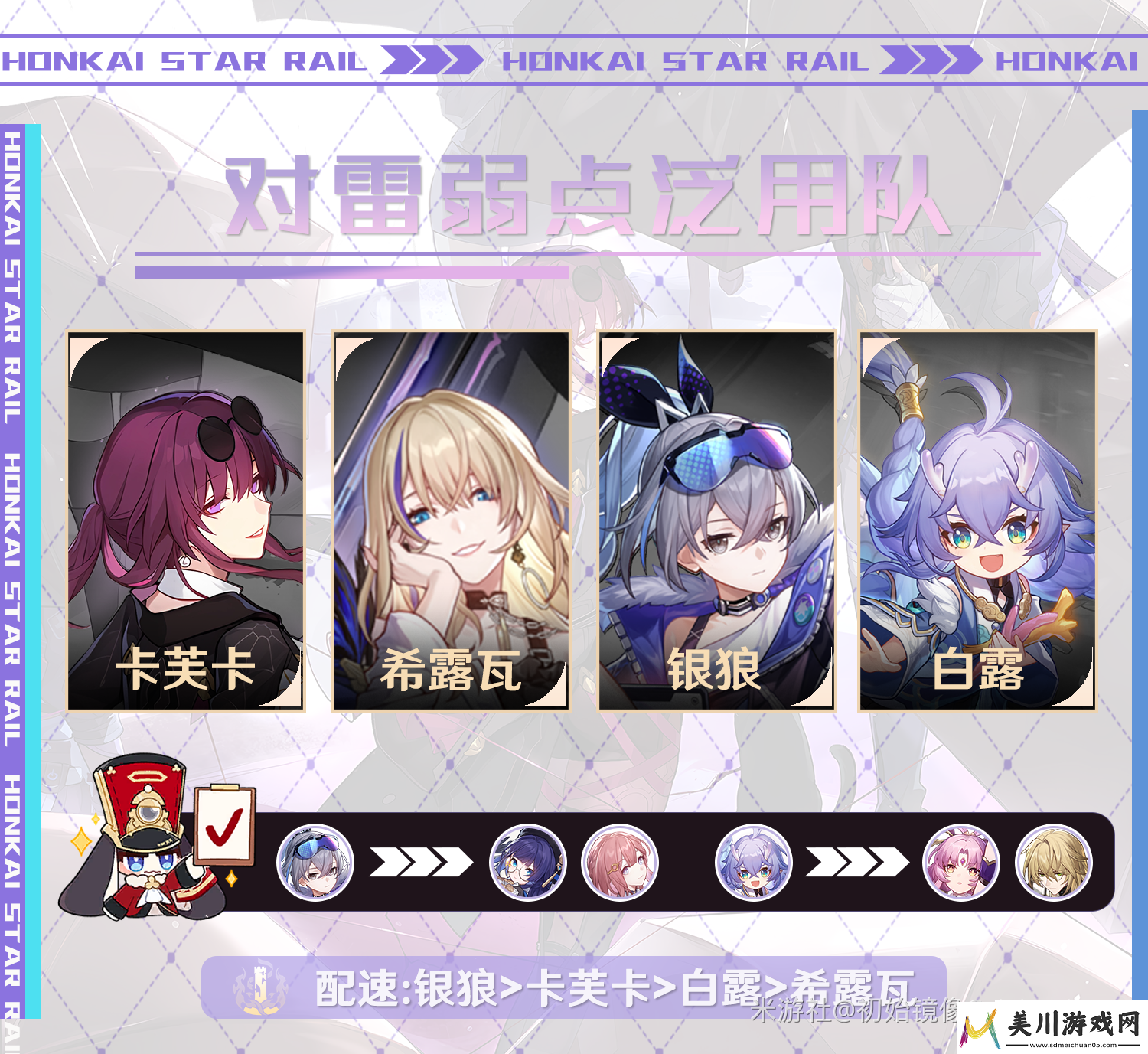 崩坏星穹铁道卡芙卡怎么配队