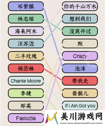 就我眼神好我是歌手听音乐连出歌手唱的歌名通关攻略