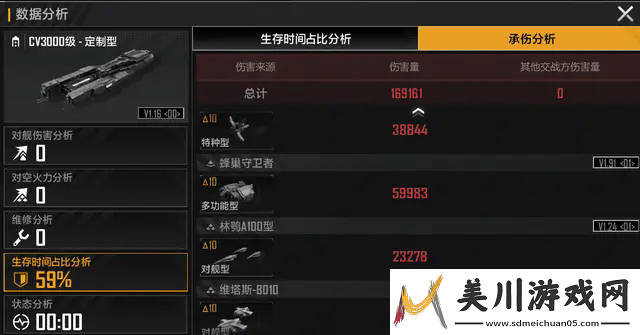 无尽的拉格朗日赛季结束怎么分配