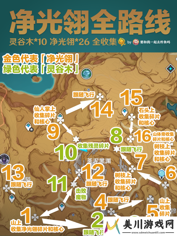 原神净光翎36个位置全收集攻略