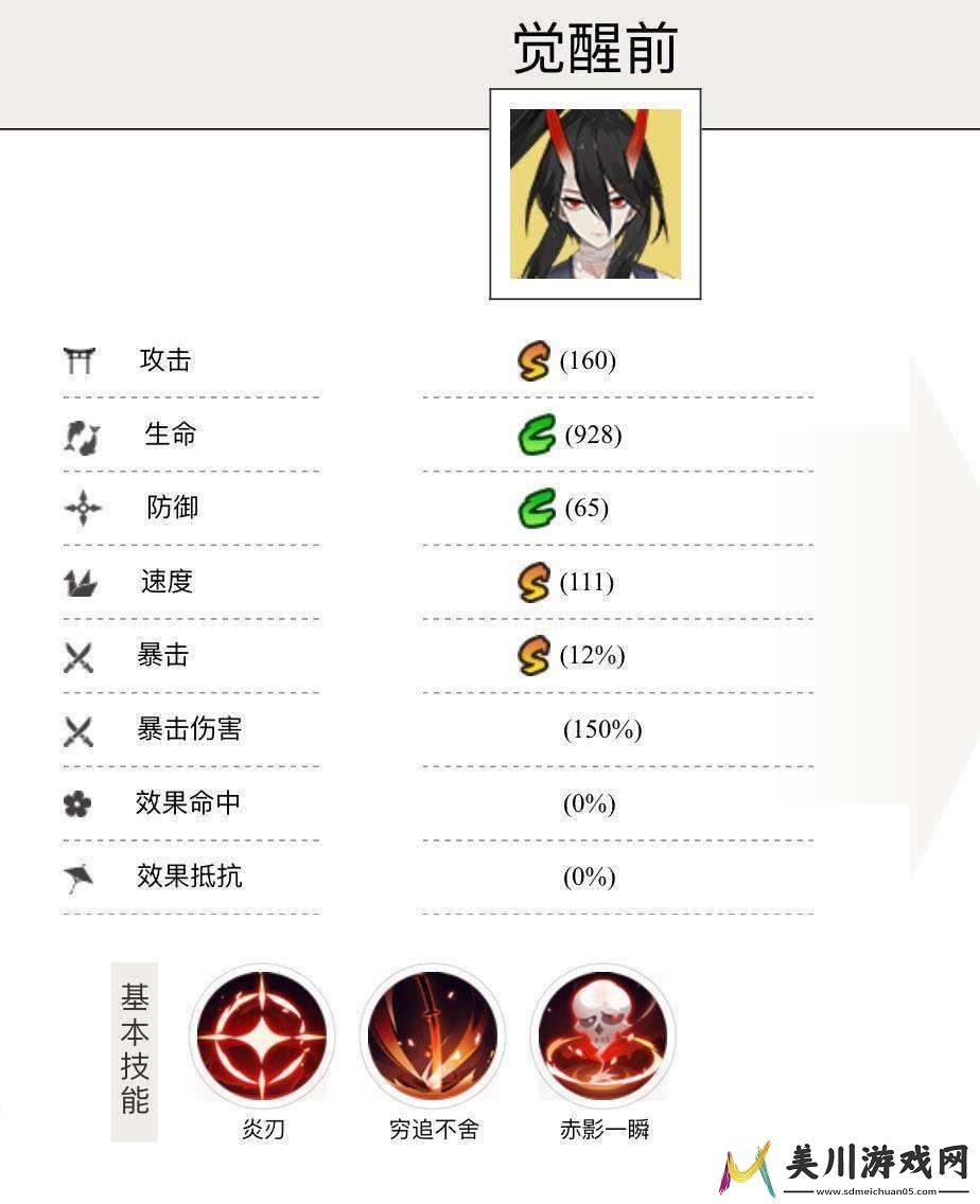 阴阳师赤影妖刀姬强度详细介绍