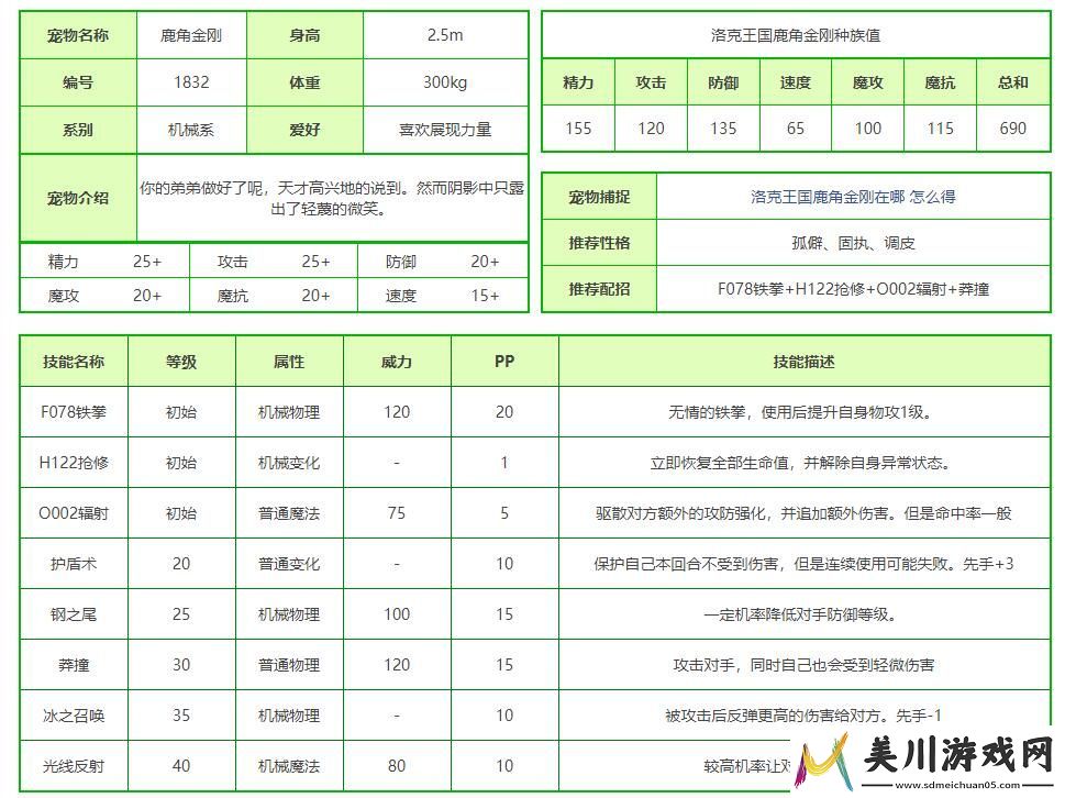 洛克王国鹿角金刚技能搭配
