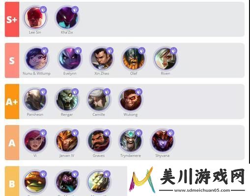 以方舟指令贝斯特全属性图鉴详解