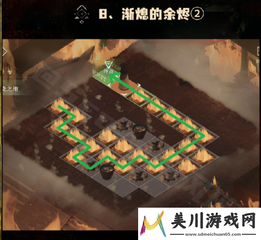 重返未来