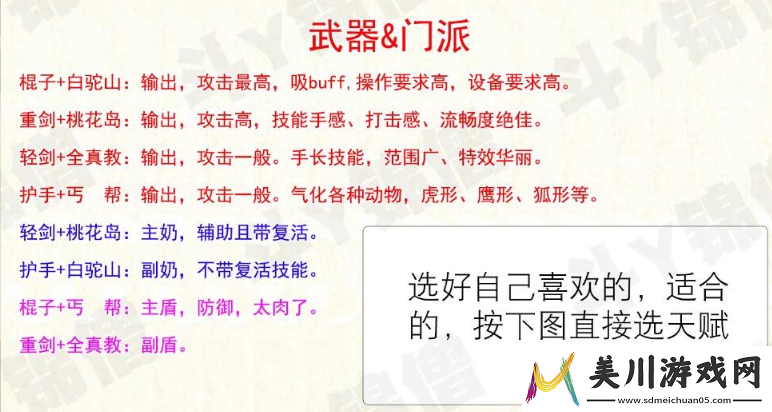 战斗指南
