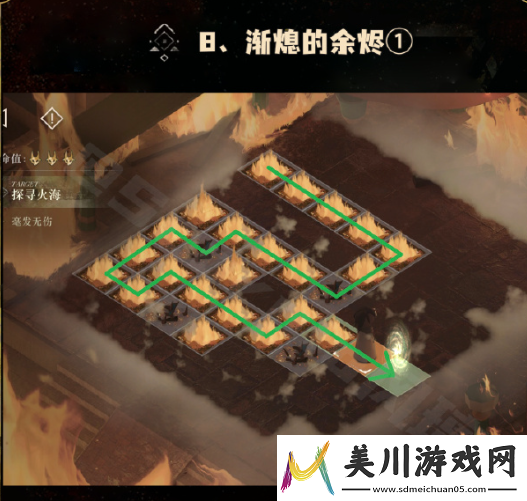 重返未来