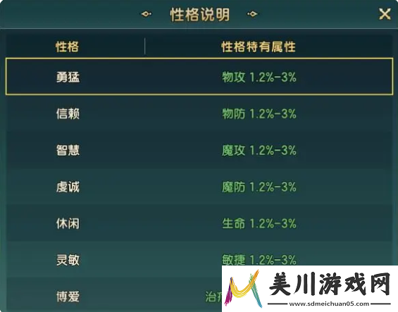 魔力宝贝复兴宠物培养攻略魔力宝贝复兴宠物怎么升级
