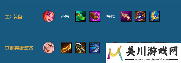 描述