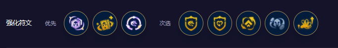 描述