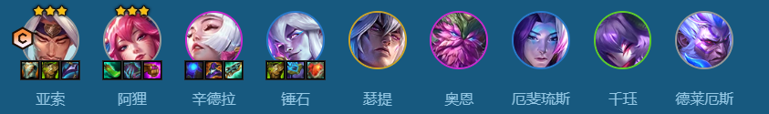 描述