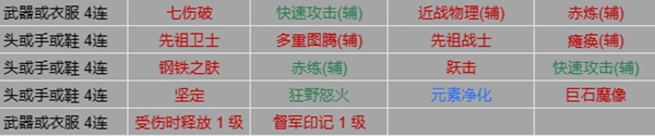 流放之路s22开荒哪些职业好