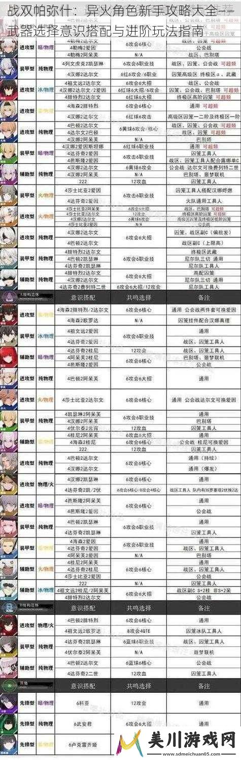 战双帕弥什