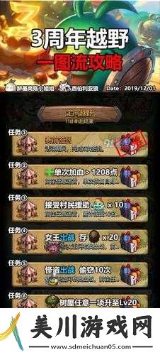 不思议迷宫定向越野未开及机帝神遛狗玩法